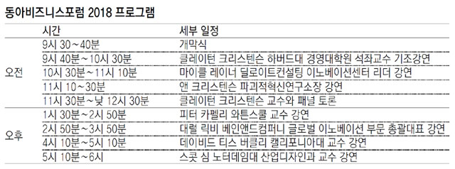 본문에 추가된 대표 썸네일 사진